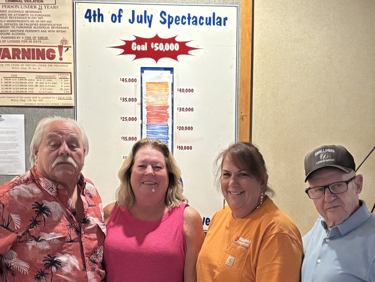 WSSC 4th of July 2025